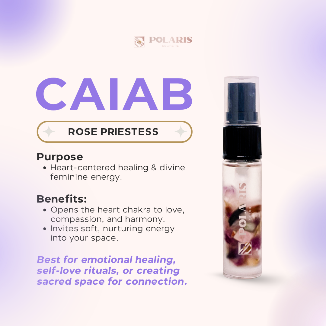 CA In A Bottle (CAIAB)