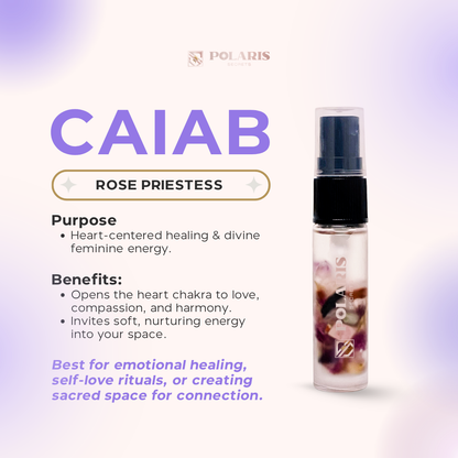 CA In A Bottle (CAIAB)