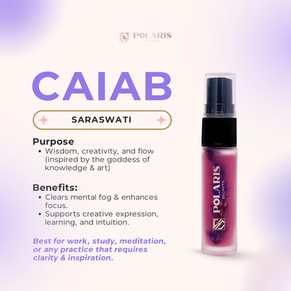 CA In A Bottle (CAIAB)