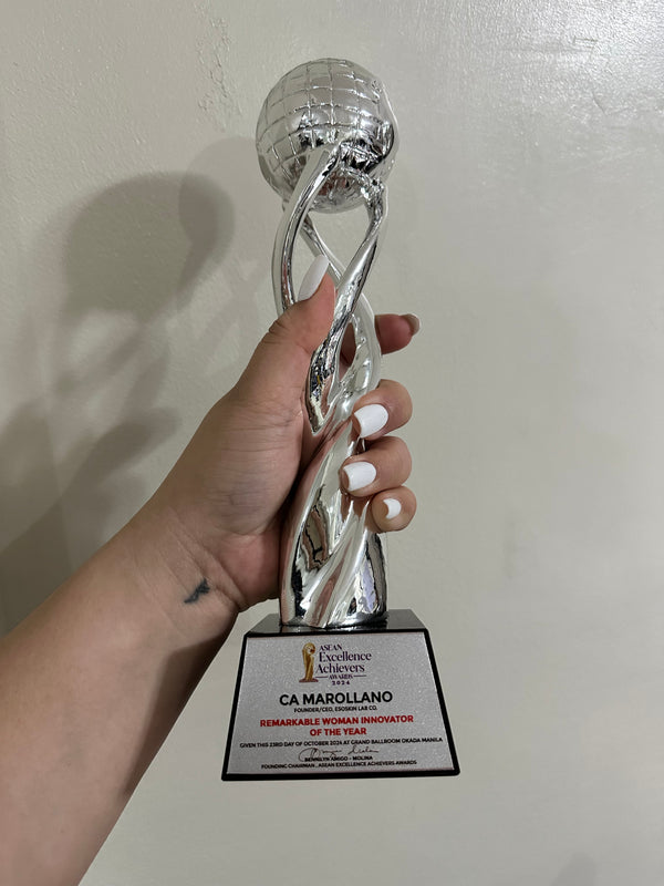 Recognition